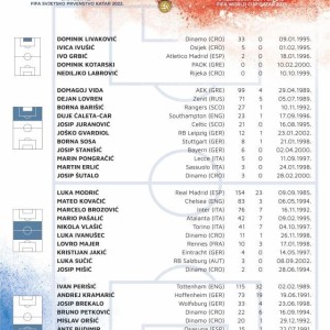NBA优直播-莫德里奇领衔克罗地亚34人初选名单，雷比奇落选