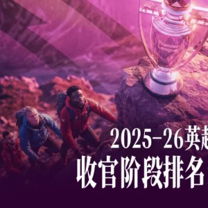 英超收官在即竞争越发激烈，给出你的英超最终排名预测！