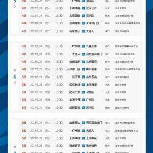 中超首阶段赛程：泰山VS浙江揭幕战 次轮上海德比