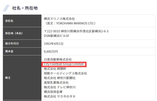 12横滨水手足球俱乐部有限公司股东情况.png